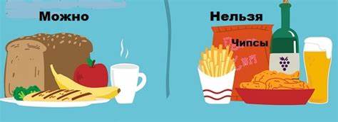 Какая должна быть диета при заболевании поджелудочной Картинка - Какая должна быть диета при заболевании поджелудочной