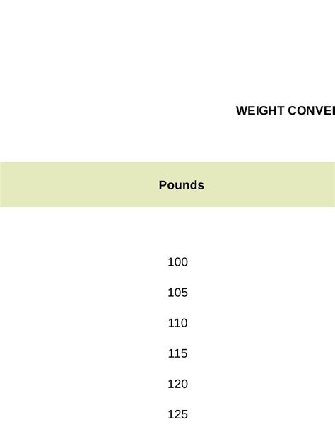 Height And Weight Metric Conversion Chart Pdf