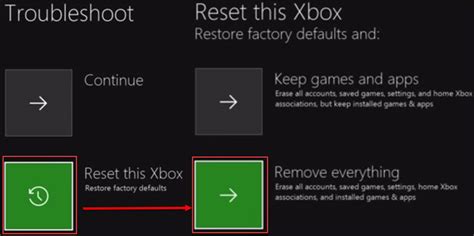 How To Fix Xbox One Error Code E101 Error Solutions