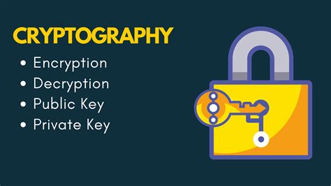 What Is Cryptography And Its Types Thecscience