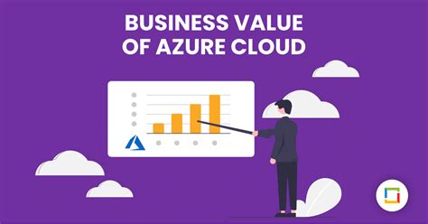 Learn The Business Value Of Microsoft Azure