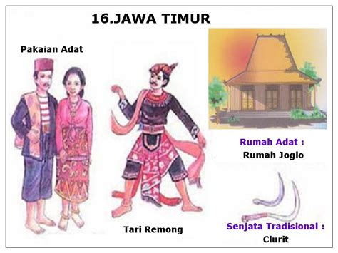Salah satunya adalah suku cirebon. Paskibra SMA Negeri 48 Jakarta Timur: Pakaian, Tarian ...