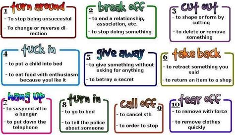 A List Of Commonly Used Phrasal Verbs Learn English Grammar English