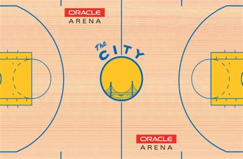 Golden State Warriors Court Design The New Designs Of The Nba Courts