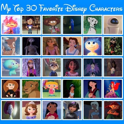 Top 30 Favourite Female Disney Characters By Geononnyjenny On Deviantart
