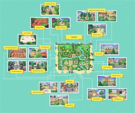 A Tour Of My Island Japan Animal Crossing Wild World Japanese