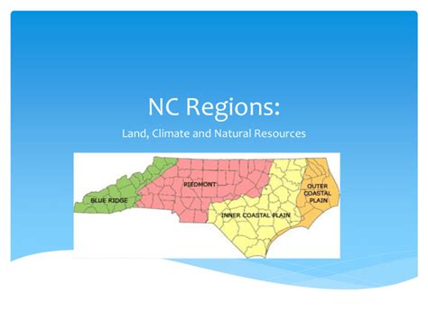 Nc Regions Land Climate And Natural Resources