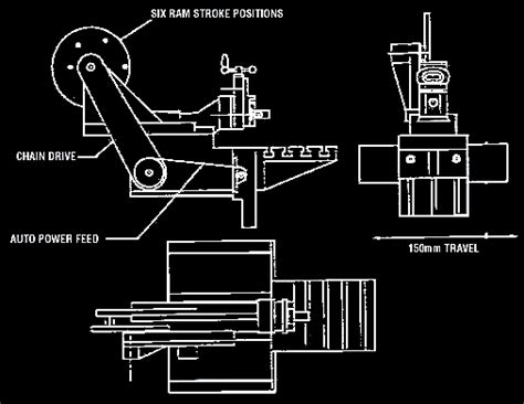 Mesin Sekrap Shaping Machine Ilmu Teknik Mesin Indonesia