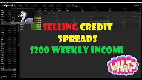 Selling Credit Spreads For A Weekly Profit Youtube