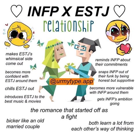 Infp X Estj Relationship Meme Mbti In 2021 Mbti Estj Relationships
