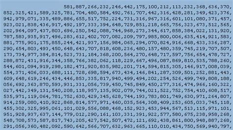 Yourmathsolver New Prime Number The Biggest Ever Found