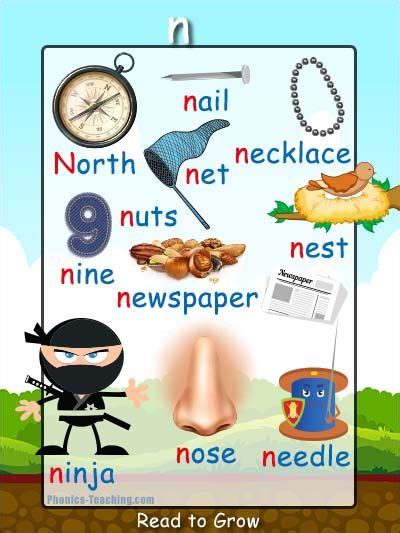 N Words N Phonics Poster Free And Printable Words Starting With N