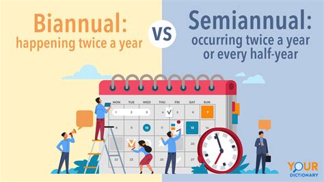 Biannual Vs Semiannual Demystifying Meaning And Usage Yourdictionary