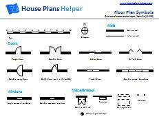 Floor plan notes give additional context for the building. Free Floor Plan Symbols