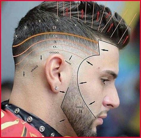 How To Get A Modern Style Haircut Engineering Shape Engineering