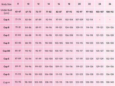 Bra Fit Guide How To Measure Bra Size Bra Measuring Guide