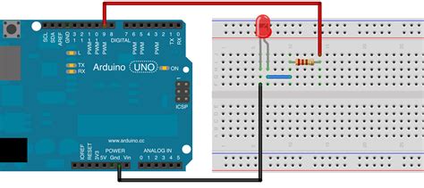 Simulasi Rangkaian Blinking Led Menggunakan Arduino Uno Input Dan Vrogue