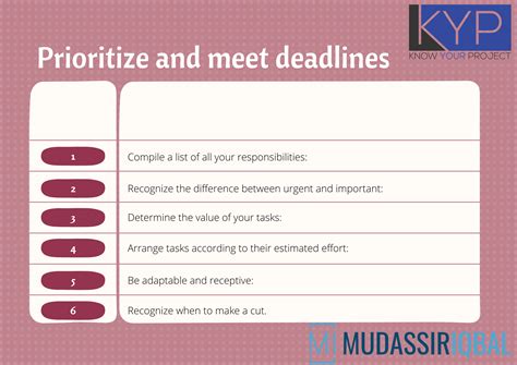 How To Prioritize And Meet Deadlines When Everything Is Number 1 Mi