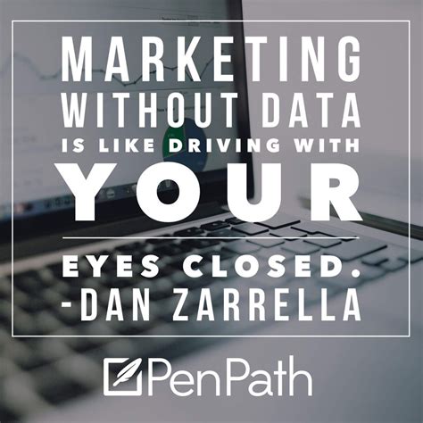 36 Digital Marketing Quotes Every Content Marketer Should Live By: Part