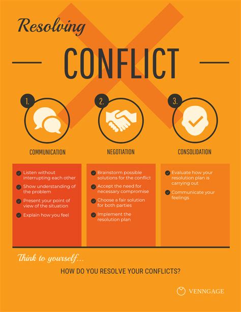 Conflict Resolution Infographic Template Venngage