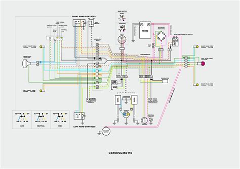 It shows the poster doesn't understand how car makers design their wiring diagrams and they assume that the. New CB450 Wiring Diagram