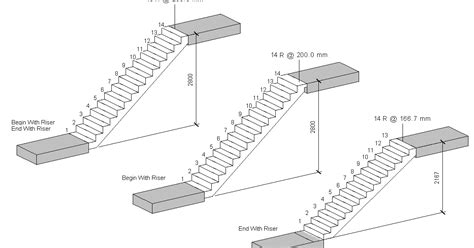 Calculate The Number Of Risers In A Stair