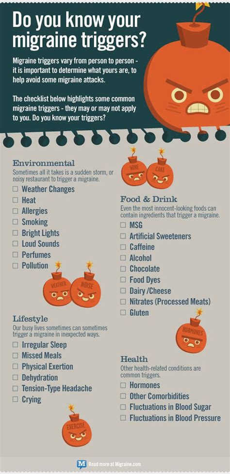 Migraine Triggers Infographic A Well Health And Dairy