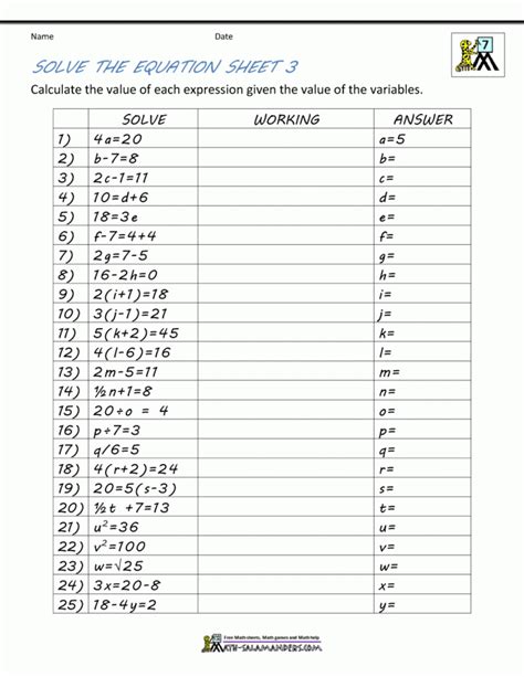 Simple Algebra Equations Worksheets