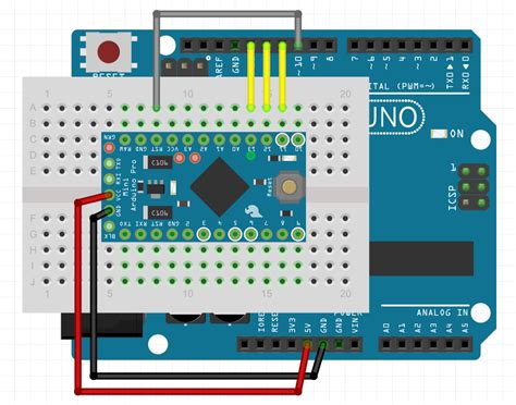 Curso IoT con Arduino y ESP WiFi Programación Arduino Pro Mini el blog de giltesa