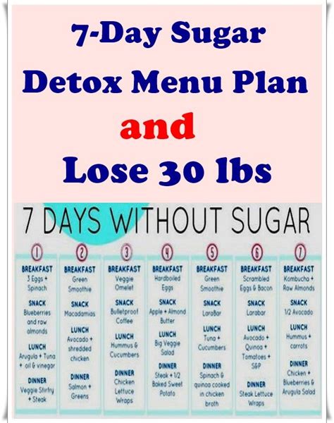 7 Day Sugar Detox Menu Plan And Lose 30 Lbs Detox Menu Sugar Detox