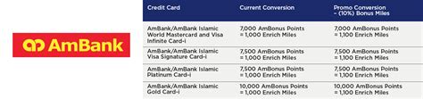Within 60 days from the cimb enrich credit card approval date. Bank Conversion Campaign 2018