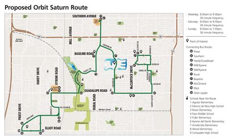 Neighborhood Circulator Bus Route Ideas Phoenix Area Arizona Az