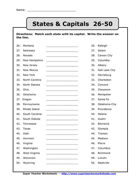 Usa Map States And Capitals List