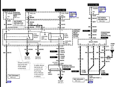 ALLDATAdiy.com - 2001 Ford Escort ZX2 L4-2.0L DOHC VIN 3 - Electrical