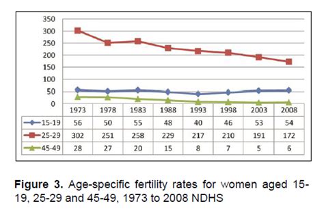 😊 Teenage Pregnancy In The Philippines Introduction An Examination On Teenage Pregnancy In My