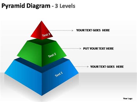 Pyramid Diagram 3 Levels Powerpoint Templates Powerpoint Slide