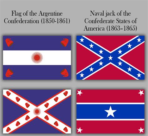 The Argentine Confederation The Confederate States Of America Vexillology