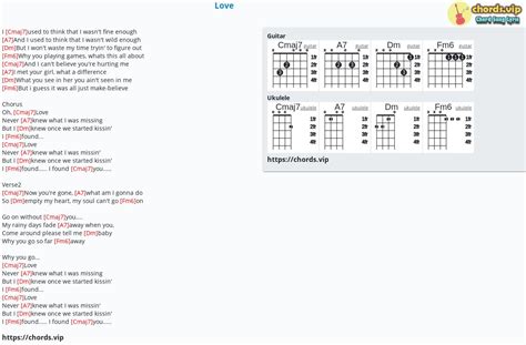 Chord Love Tab Song Lyric Sheet Guitar Ukulele Chordsvip