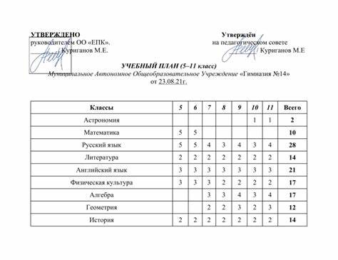 Диета английский 21