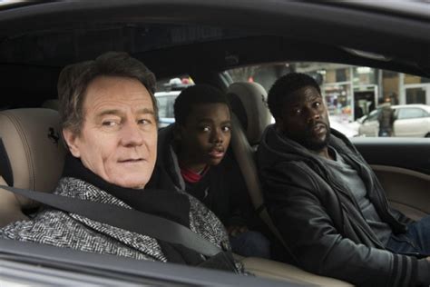 What's more, given what's just happened with hart's oscars controversy over past but hart and cranston alone should be enough to pull in a sizable audience, and the upside is the kind of movie that a lot of people will see on an. 电影《触不可及》超前点映 真挚友情获赞-国际在线