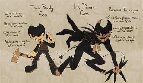 👻momo👻 Comms Closed On Twitter Bendy And The Ink Machine Art