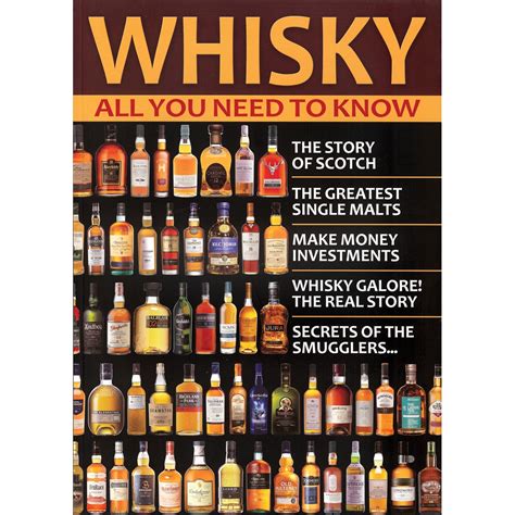 Scotch Whisky — All You Need To Know On That Topic
