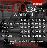 Calorie Burning Home Workouts Images