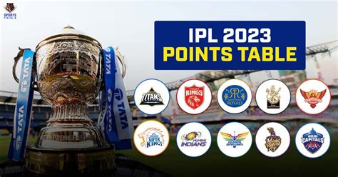Ipl 2023 Points Table Standings Rankings Matches Win Loss