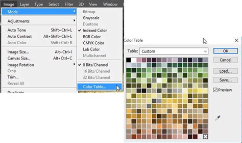 Cara Mengganti Warna Gambar Pada Photoshop Ide Perpaduan Warna