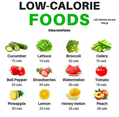 Low Calorie Foods Boxing Fit