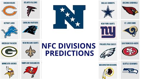 Nfc Division Predictions Youtube