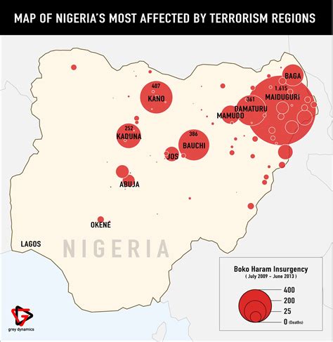 Nigeria Terror Threat Grey Dynamics Terror Analysis