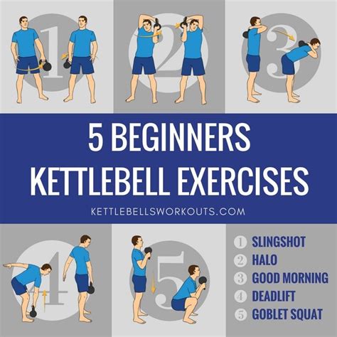 5 Beginners Kettlebell Exercises And 4 Follow Along Workout Videos To Practice Kettlebell