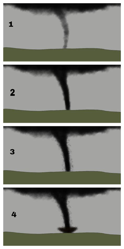 Now i have the honor to do this tutorial called how to draw a realistic tornado. Tornado Drawing Tutorial by Arachnid4Life on DeviantArt